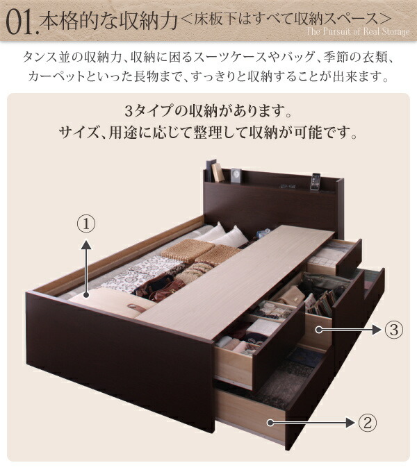 組立設置付コンセント付きチェストベッドSpassシュパース薄型抗菌国産ポケットコイルマットレス付きセミダブル「ベッド最強チェストベッド収納ベッド長物収納おしゃれデザイン組立らくらくBOX構造高品質国産」