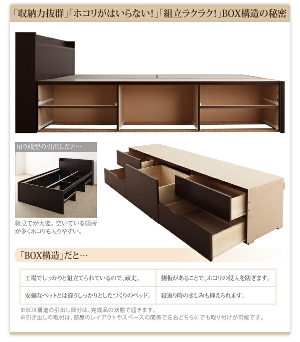 組立設置付コンセント付きチェストベッドSpassシュパース薄型抗菌国産ポケットコイルマットレス付きセミダブル「ベッド最強チェストベッド収納ベッド長物収納おしゃれデザイン組立らくらくBOX構造高品質国産」