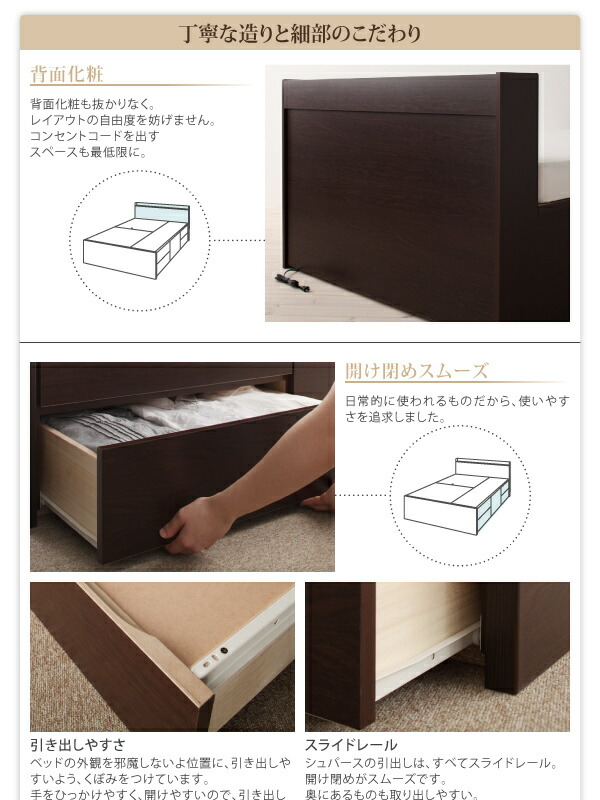 組立設置付コンセント付きチェストベッドSpassシュパース薄型抗菌国産ポケットコイルマットレス付きセミダブル「ベッド最強チェストベッド収納ベッド長物収納おしゃれデザイン組立らくらくBOX構造高品質国産」