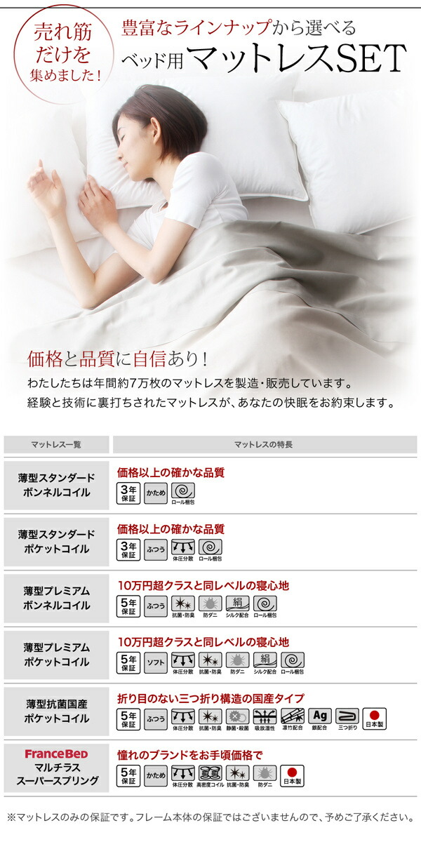 組立設置付コンセント付きチェストベッドSpassシュパース薄型抗菌国産ポケットコイルマットレス付きセミダブル「ベッド最強チェストベッド収納ベッド長物収納おしゃれデザイン組立らくらくBOX構造高品質国産」
