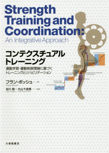 楽天市場】運動学習・運動制御理論に基づくアジリティトレーニング