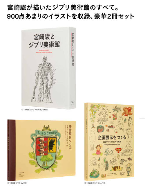 楽天市場 宮崎駿とジブリ美術館 本 雑誌 特製トートバッグ応募はがき付き 単行本 ムック スタジオジブリ 編 ネオウィング 楽天市場店