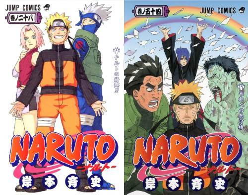 楽天市場】【漫画全巻セット】ナルト NARUTO 全巻セット NARUTO