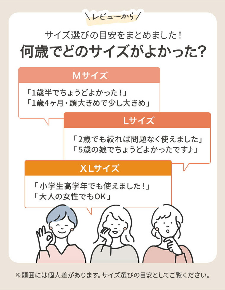 【10/1！10%オフクーポン】 帽子 子供 キッズ 日よけ ハット 日除け付き 水遊び 女の子 男の子 ゴム付き ゴムひも UVカット 首付き ブランド セール 紐付き子供 保育園 キャップ メッシュ カット 小学生 あご ストラップ 54 56 ベビー 秋 ハロウィン
