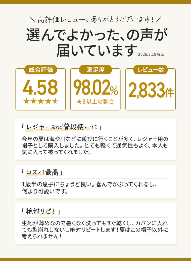 【10/1！10%オフクーポン】 帽子 子供 キッズ 日よけ ハット 日除け付き 水遊び 女の子 男の子 ゴム付き ゴムひも UVカット 首付き ブランド セール 紐付き子供 保育園 キャップ メッシュ カット 小学生 あご ストラップ 54 56 ベビー 秋 ハロウィン