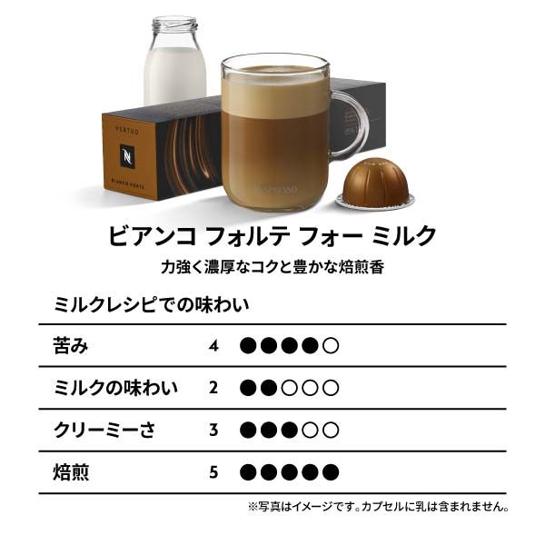 ブランド品 ネスプレッソ コーヒーカプセル スクーロ バラ8個 酒 | mkc.mk