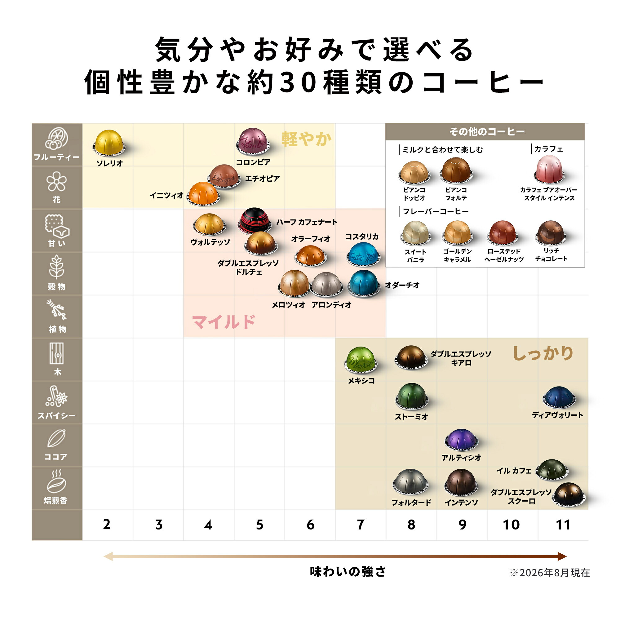 公式】ネスプレッソ ヴァーチュオ マグ4本セット 4種（40カプセル