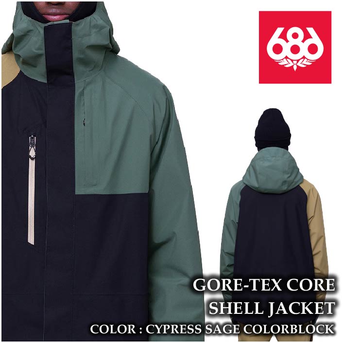 SHOP NEWS