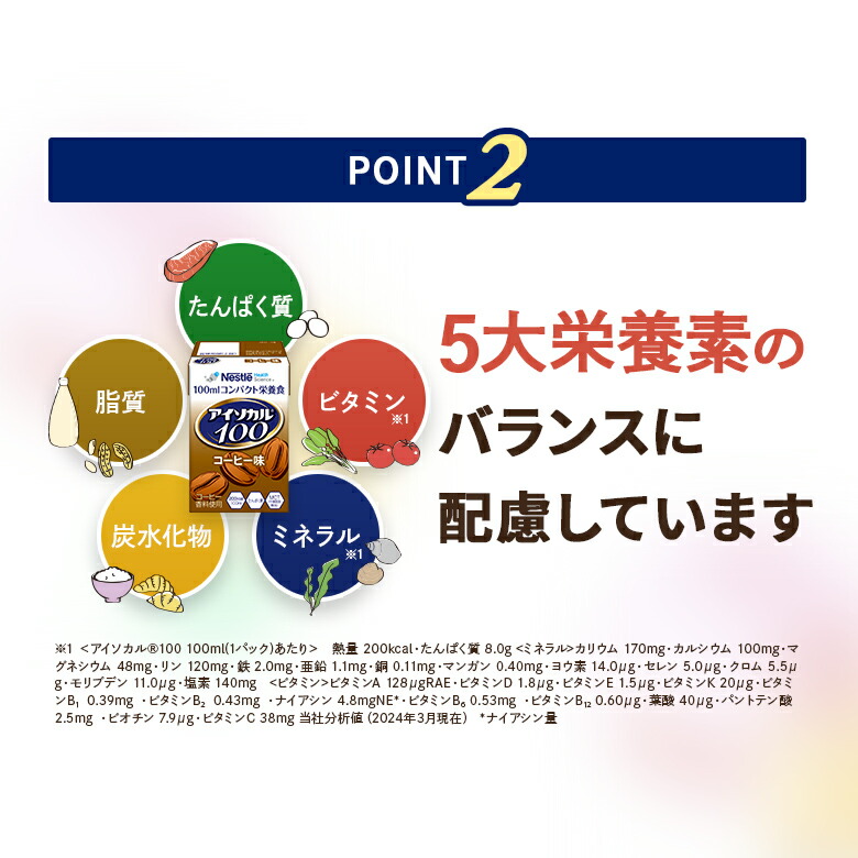 魅力的な アイソカル 100 カフェセット 100ml×12パック ネスレ リソース ペムパル pempal isocal バランス栄養 栄養補助食品  栄養食品 健康食品 高齢者 お年寄り たんぱく質 カロリー エネルギー 介護 ドリンク 飲み物 栄養 介護食 アソート 父の日  whitesforracialequity.org