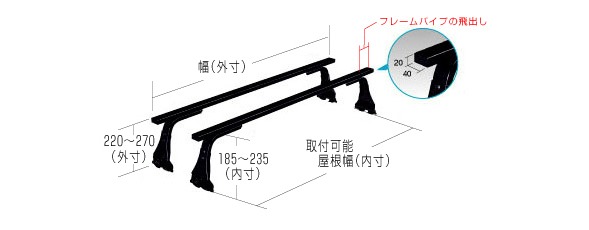 ◆ROCKYルーフキャリアSGRシリーズ ダイナ・トヨエース（１．５ｔトラック） LY･YY系 標準キャブ SGR-11