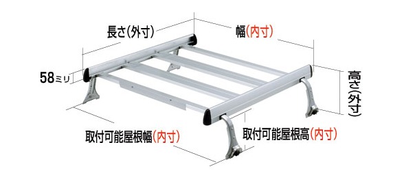 ◆ROCKYルーフキャリアSAシリーズ ダイナ・トヨエース（２ｔトラックガソリン車） 全型式 標準Ｗキャブ SA-05(1)｜NET部品館