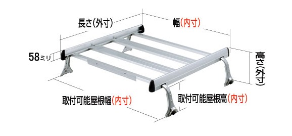 ◆ROCKYルーフキャリアSAシリーズ タウンエース ライトエース ノア 20・30系 ワゴン(標準ルーフ) SA-05(2)|NET部品館