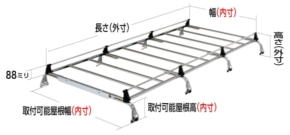 ◆ROCKYルーフキャリアSEシリーズ ハイエース/レジアスエースバン 7KDH222B/KDH227B/KDH223B ハイルーフスーパーロングボディー SE-540M|NET部品館