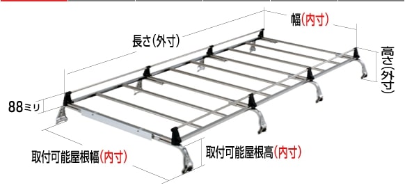 ◆ROCKYルーフキャリアSEシリーズ ハイエースワゴン RZH124B/RZH112K/RZH110G ミドルルーフ SE-540M|NET部品館