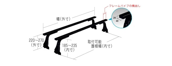 ◆ROCKYルーフキャリアSGRシリーズ ハイエースワゴン RZH124B/RZH112K/RZH110G ミドルルーフ SGR-11