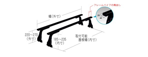 ◆ROCKYルーフキャリアSGRシリーズ ハイエースワゴン RZH101G/RZH133V/RZH133S ミドルルーフ SGR-11