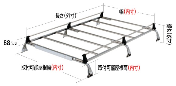 ◆ROCKYルーフキャリアSEシリーズ ハイエースワゴン KZH100G/KZH106G/KZH106W ミドルルーフ SE-400M｜NET部品館