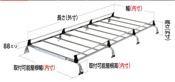 ◆ROCKYルーフキャリアSEシリーズ ハイエースワゴン LH184B/LH186B/LH188K ミドルルーフ SE-540M|NET部品館
