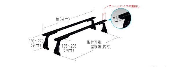 ◆ROCKYルーフキャリアSGRシリーズ マスターエース 20･30系 標準ルーフ SGR-03