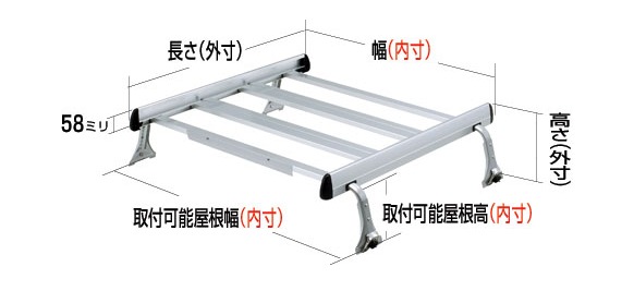 ◆ROCKYルーフキャリアSAシリーズ ランドクルーザープラド VZJ95W/KDJ90W/KDJ95W ルーフレール付 SA-03(1)