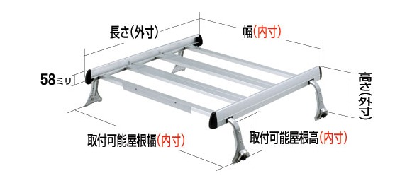 ◆ROCKYルーフキャリアSAシリーズ デルタトラック 全型式 標準Wキャブ SA-05(1)|NET部品館