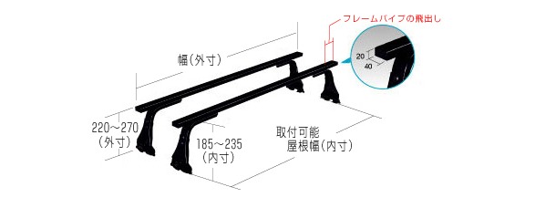 ◆ROCKYルーフキャリアSGRシリーズ ハイゼット／アトレー／ハイゼットカーゴ S60･S80系 標準ルーフ SGR-01