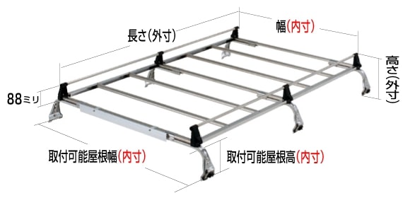 ◆ROCKYルーフキャリアSEシリーズ ＮＶ１００クリッパーリオ／クリッパーリオ DR64W 標準ルーフ SE-400V｜NET部品館