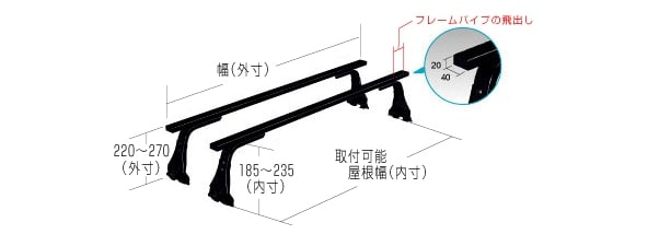 ◆ROCKYルーフキャリアSGRシリーズ ＮＶ１００クリッパーリオ／クリッパーリオ DR64W 標準ルーフ SGR-10