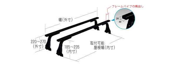 ◆ROCKYルーフキャリアSGRシリーズ NV100クリッパーリオ/クリッパーリオ DR64W ハイルーフ SGR-10