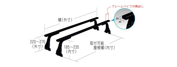 ◆ROCKYルーフキャリアSGRシリーズ アトラスＨ４３ AKR･AJS･AKS･AJR系 標準キャブ SGR-11