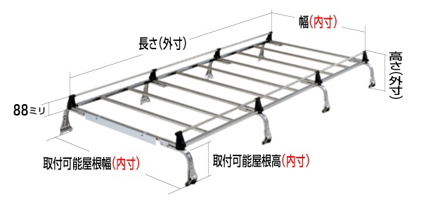 ◆ROCKYルーフキャリアSEシリーズ キャラバン/ホーミー E24系 標準ルーフ ロング SE-540M|NET部品館