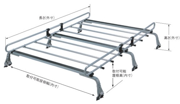 ◆ROCKYルーフキャリアZMシリーズ キャラバン／ホーミー E24系 標準ルーフ　ロング ZM-321M｜NET部品館