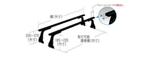 ◆ROCKYルーフキャリアSGRシリーズ サファリ 61系 ロング標準ルーフ（グランロード） SGR-03