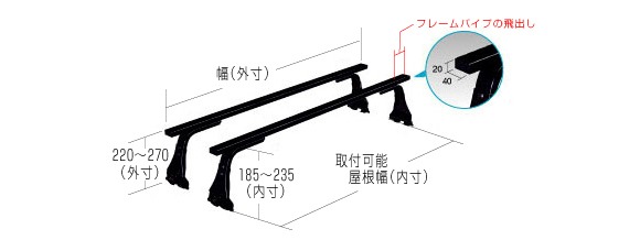 ◆ROCKYルーフキャリアSGRシリーズ ファーゴ E24系 ロングバン SGR-11