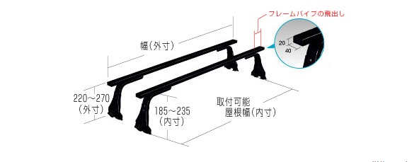 ◆ROCKYルーフキャリアSGRシリーズ エブリィ・キャリィ DA51･DB51系 標準ルーフ SGR-01