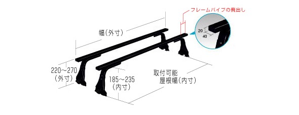 ◆ROCKYルーフキャリアSGRシリーズ エブリィワゴン DA52W･DA62W系 ハイルーフ SGR-10