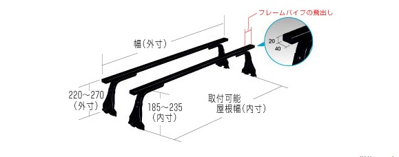 ◆ROCKYルーフキャリアSGRシリーズ エブリィワゴン DA64W系 ハイルーフ SGR-10