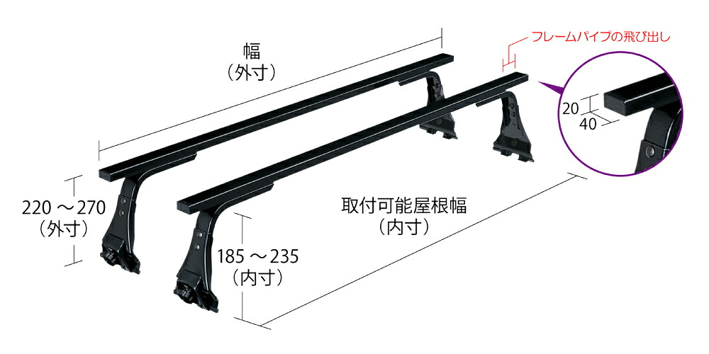 ◆ROCKYルーフキャリアSGRシリーズ タイタン 全型式 標準キャブ SGR-11