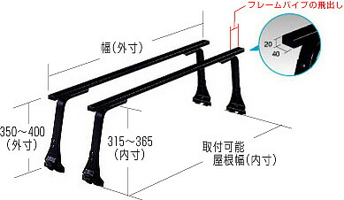 ◆ROCKYルーフキャリアSGRシリーズ ミニキャブ U10･40系 ハイルーフ SGR-02H