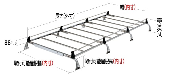 ◆ROCKYルーフキャリアSEシリーズ バモスホビオ HJ1/HJ2 全車 SE-530VH｜NET部品館 48,217円