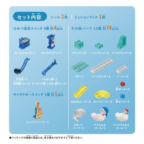 ころがふり替えるドラえもん バッターズボックス舞台キット 1書割 バンダイ Maxani Nl