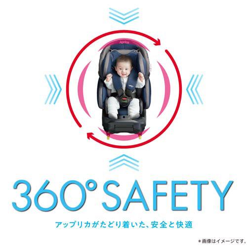 楽天市場 フラディア グロウisofix 360 セーフティ Ab ネイビーヴォアチュールnv 1台 アップリカ Aprica Netbabyworld ネットベビー