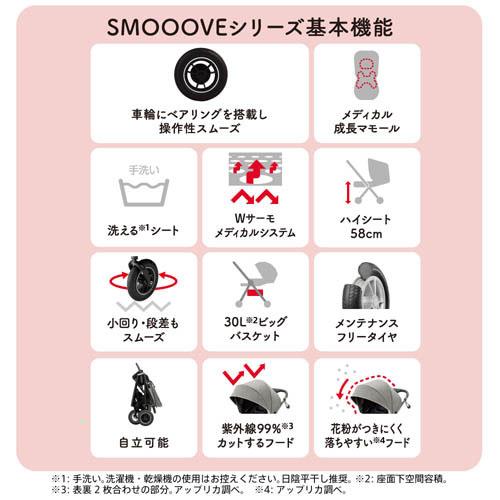 公式の店舗 スムーヴ スマートブレーキ Ac テクスチャーグレー アップリカ ベビーカー 公式の店舗 スムーヴ スマートブレーキ Ac テクスチャーグレー アップリカ ベビーカー
