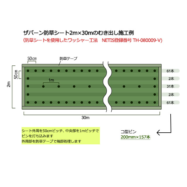 2021新作】 ザバーン 防草シート 1本 XA-136G2.0 セット品 緑 136 強力タイプ グリーン デュポン グリーンフィールド  コ型止めピン 個人宛配送 4000円 fucoa.cl