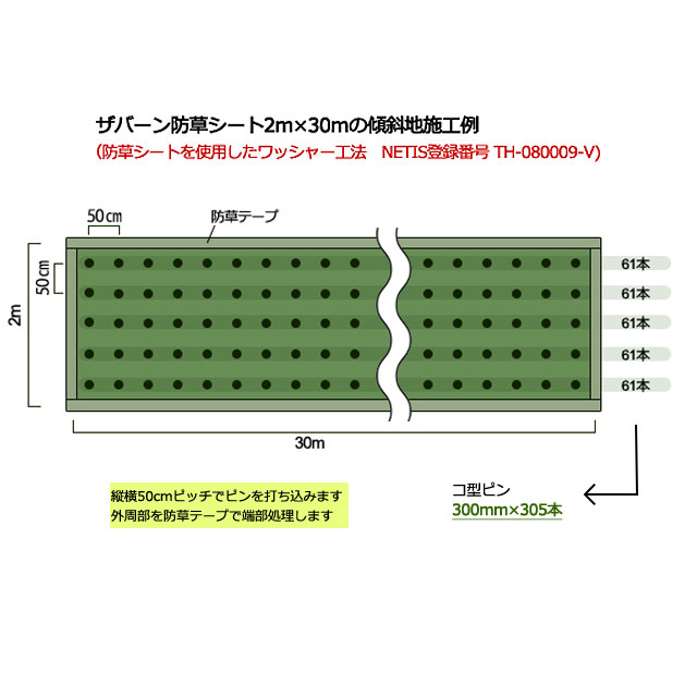 売れ筋商品 ザバーン 防草シート 1本 XA-136G1.0 セット品 緑 136 強力タイプ グリーン デュポン グリーンフィールド コ型止めピン  個人宛配送 1000円 fucoa.cl