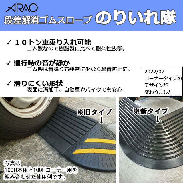 のりいれ隊 連結金具 2個セット ARAO アラオ 固定 専用金具 オプション部材 段差解消 ゴムプレート ステップ 便利グッズ 対策 工事現場 段差用  段差スロープ 公式ストア