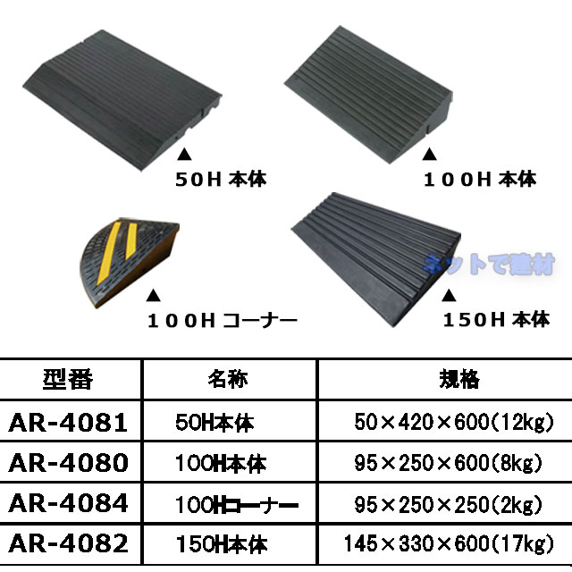 市場 のりいれ隊 1個 AR-4081 段差用 H50本体 アラオ 黒色 対策 便利グッズ ステップ 段差解消 工事現場 ゴムプレート ARAO