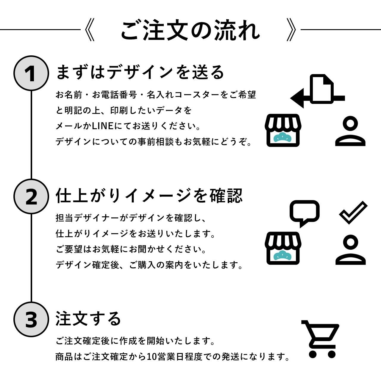 紙 コースター 1mm 1色印刷 90 2000枚 白 ランキング総合1位 白