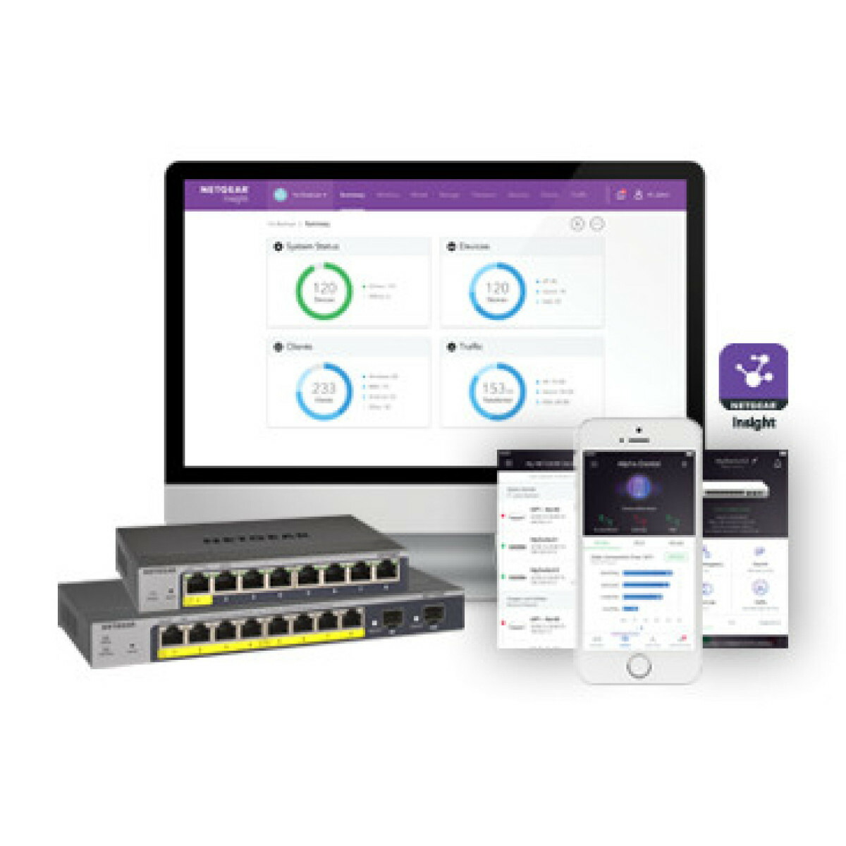 楽天市場】NETGEAR ( ネットギア ) 卓上型コンパクト