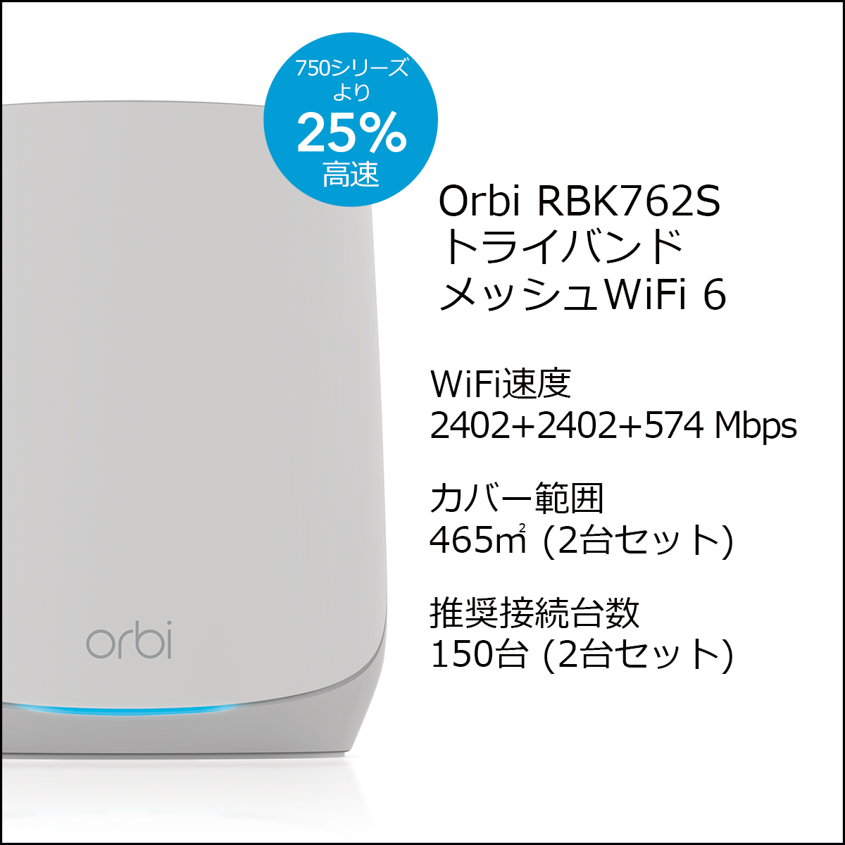 NETGEAR Orbi WiFi AX5400 Armor初年度サブスクリプション付属 トライ